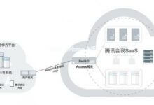 腾讯会议开放API接口,为企业打造专属的“腾讯会议”_主机参考
