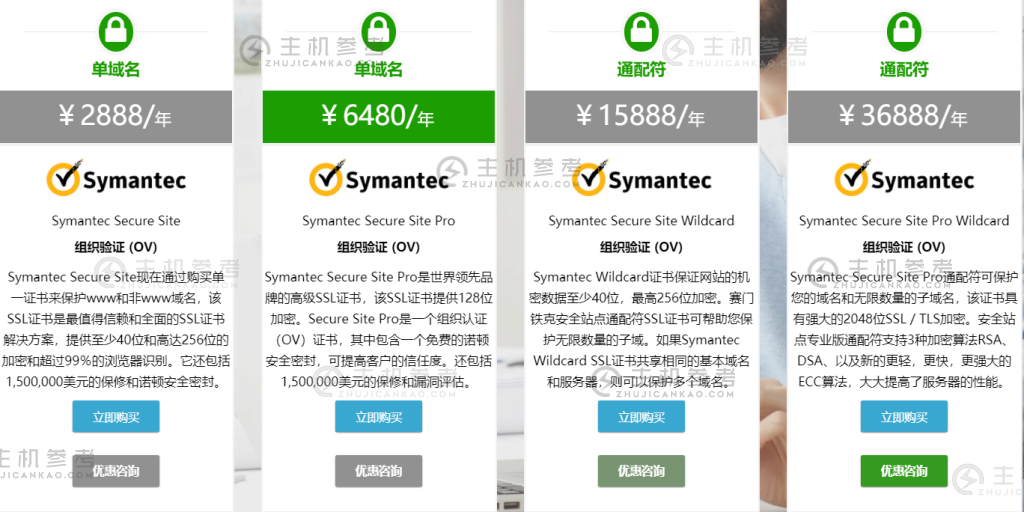 ymantec SSL证书价格