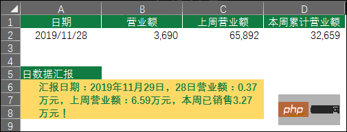 实用Excel技巧分享:连接字符串的妙用！（excell字符串串联）