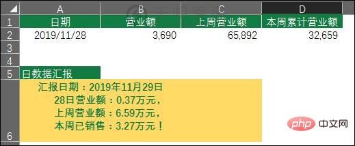 实用Excel技巧分享:连接字符串的妙用！（excell字符串串联）