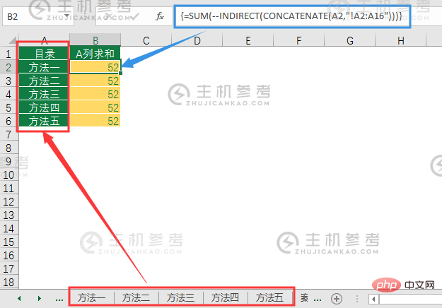 实用Excel技巧分享:连接字符串的妙用！（excell字符串串联）