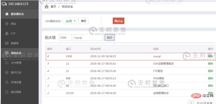 为宝塔面板打开mysql extranet连接