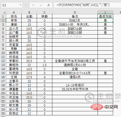 实用Excel技巧分享:判断单元格是否包含特定内容（判断单元格中是否有指定字符）