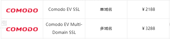 Comodo EV SSL证书价格表