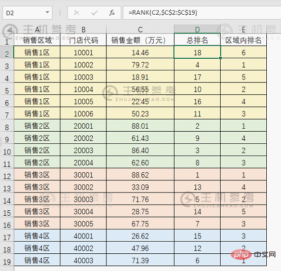 实用Excel技巧分享:按条件排名的公式例程（条件排名公式）