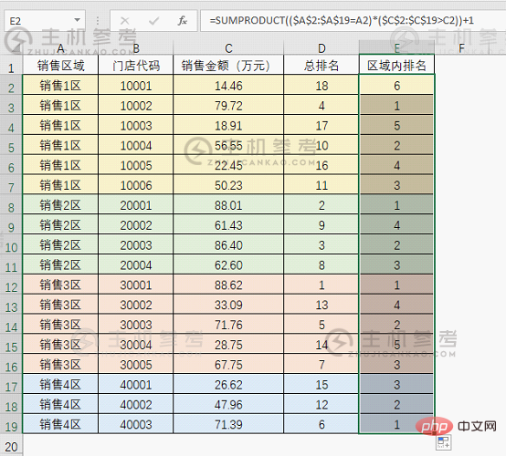 实用Excel技巧分享:按条件排名的公式例程（条件排名公式）