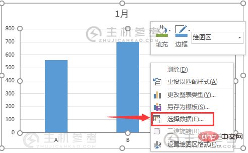 实用excel技能分享:一个图表来获得数据比较，趋势和比例贡献（Excel比较趋势图）