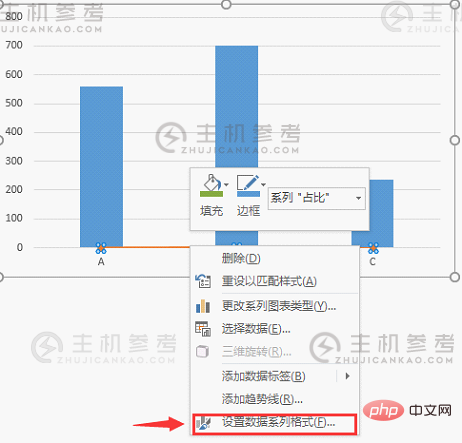 实用excel技能分享:一个图表来获得数据比较，趋势和比例贡献（Excel比较趋势图）