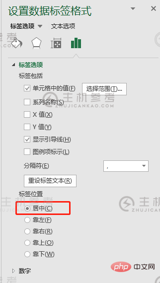 实用excel技能分享:一个图表来获得数据比较，趋势和比例贡献（Excel比较趋势图）