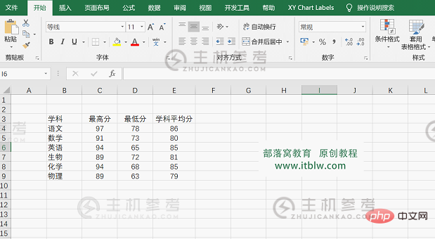 实用excel技巧分享:5个小步骤带你制作高压折线图（Excel折线图步骤教程）