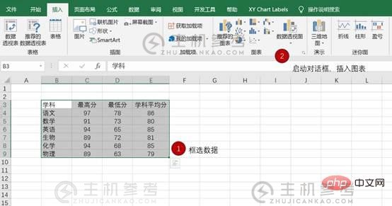 实用excel技巧分享:5个小步骤带你制作高压折线图（Excel折线图步骤教程）