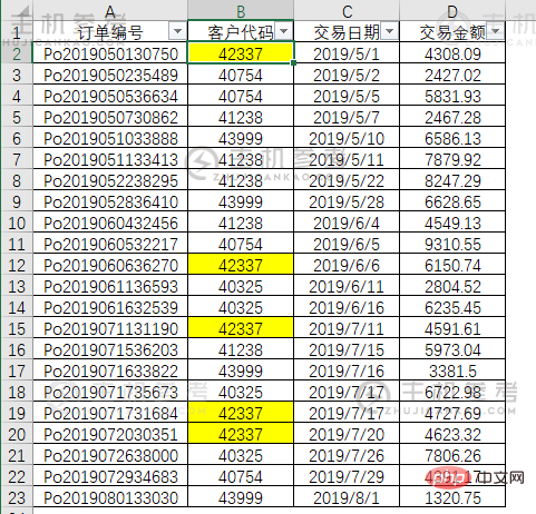 实用Excel技巧分享:两个神仙技巧，带你看穿统计不复杂的秘密！