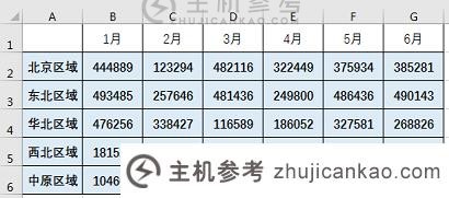 excel图表学习的折中偏移动态表(如何制作Excel表格的动态数据图表)