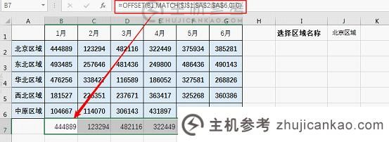 excel图表学习的折中偏移动态表(如何制作Excel表格的动态数据图表)