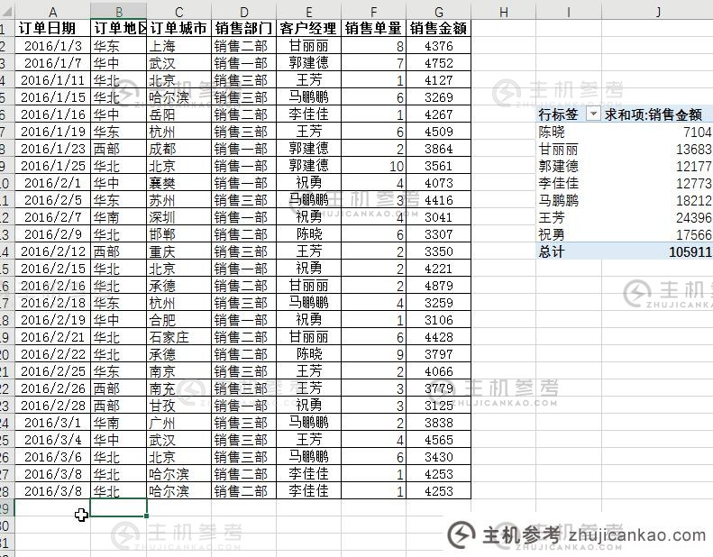 excel图表学习的折中偏移动态表(如何制作Excel表格的动态数据图表)