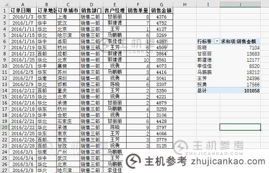 excel图表学习的折中偏移动态表(如何制作Excel表格的动态数据图表)