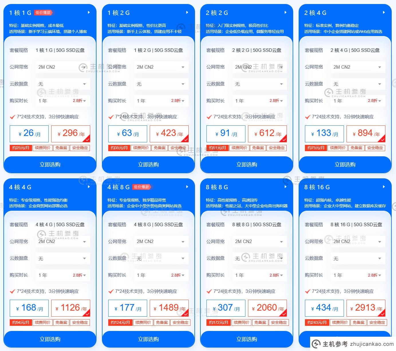 access数据库导入excel表格失败的原因是什么？