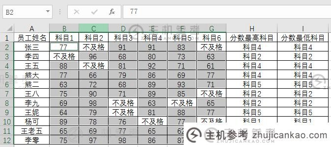 实用excel技巧分享:7个实用定位技巧帮你提高工作效率（Excel中定位功能有什么妙用）