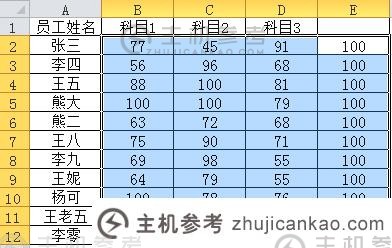 实用excel技巧分享:7个实用定位技巧帮你提高工作效率（Excel中定位功能有什么妙用）