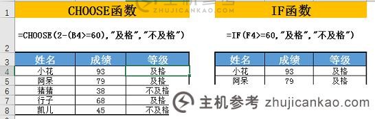 Excel函数学习的选择函数vs IF函数