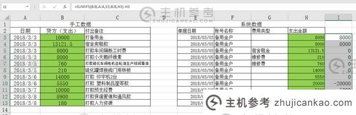 Excel函数学习财务对账的几个函数(分享)(如何编写财务对账系统)