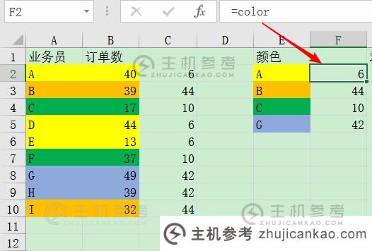 Excel技巧分享:根据单元格填充颜色求和的三种方法（单元格填充颜色如何根据数字的变化而变化）