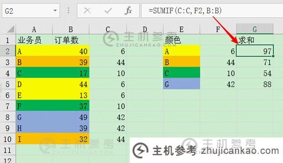 Excel技巧分享:根据单元格填充颜色求和的三种方法（单元格填充颜色如何根据数字的变化而变化）