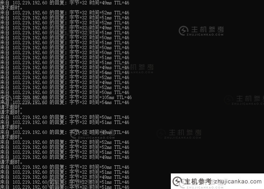 枫叶网络香港VPS延迟及稳定性测试