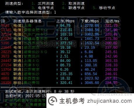 晚高峰国内测速