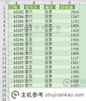 实用Excel技巧分享:使用Power Query合并文件夹中的工作簿