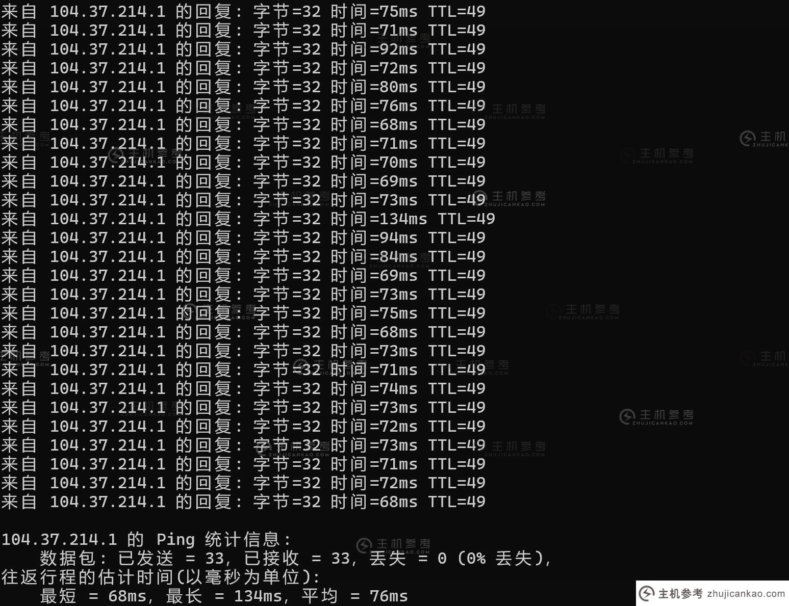 31IDC韩国VPS测评 - 本地Ping平均延迟测试