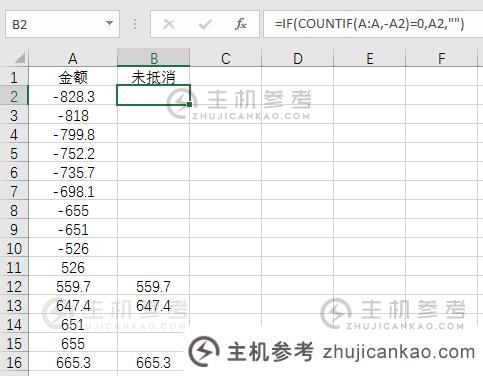 浅谈countif()在excel函数学习中的使用(案例详解)(countif函数在Excel中的使用)