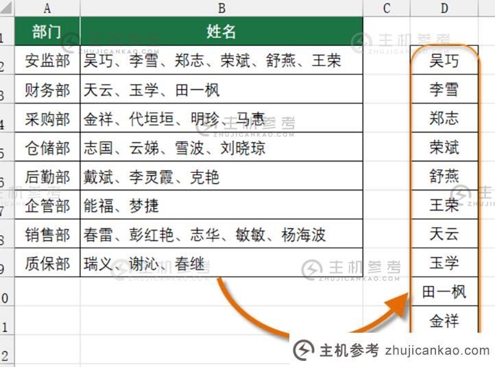 例题分析Excel:将同一单元格中混合的姓名拆分成一列(一个单元格名称和联系人信息被拆分)