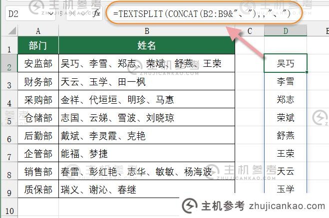 例题分析Excel:将同一单元格中混合的姓名拆分成一列(一个单元格名称和联系人信息被拆分)