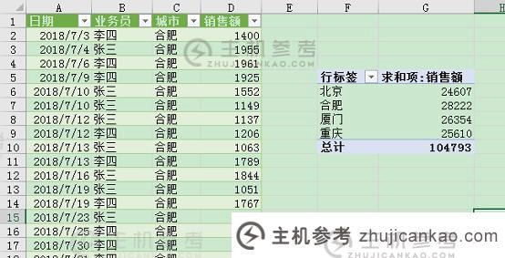 Excel案例分享:使用Powerquery完成多表合并(powerquery多表合并)。