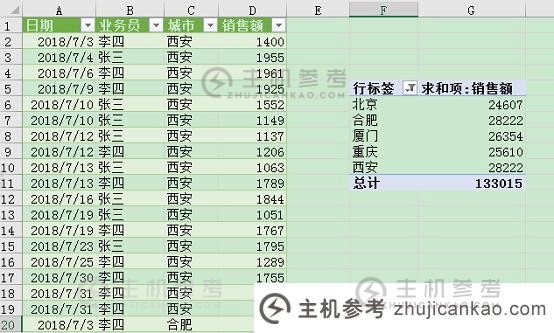 Excel案例分享:使用Powerquery完成多表合并(powerquery多表合并)。