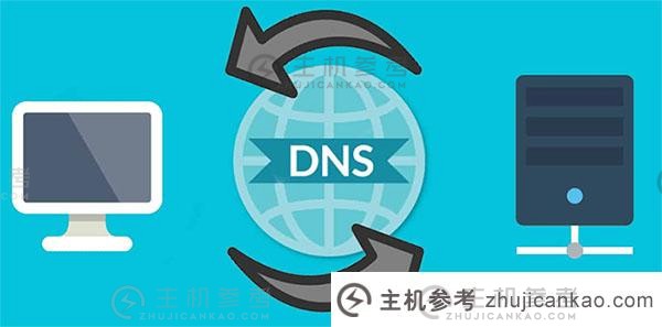 DNS服务器的三种主要类型