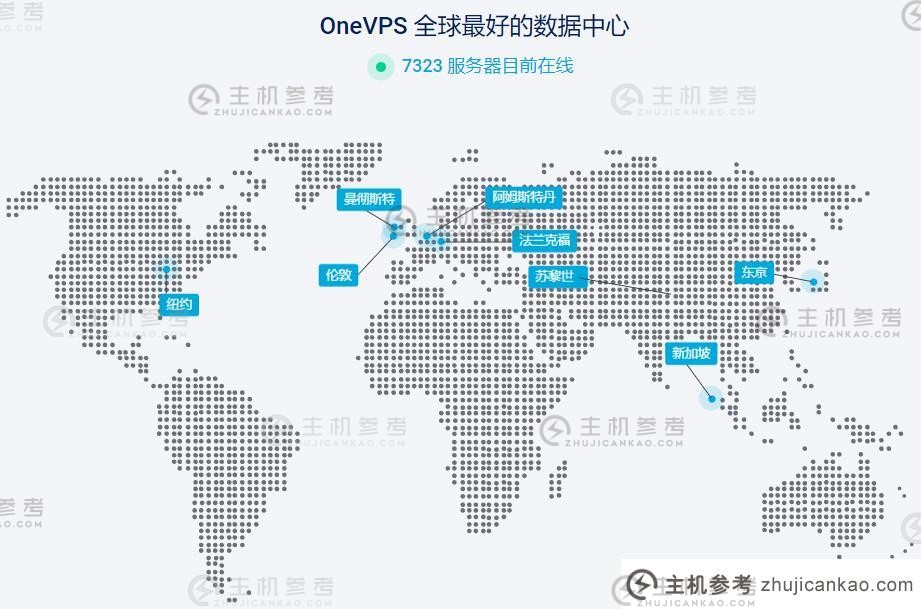 OneVPS 支持数据中心分布图