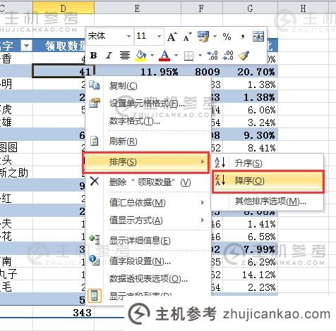 Excel透视表学习的四种排序方法和插入公式(如何对透视表进行排序)