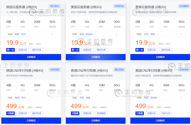 莱卡云七月限时促销活动 云服务器低至每月15.9元 - 第2张