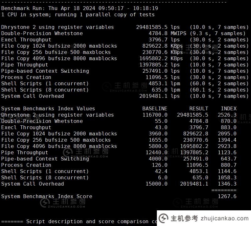 六六云补货美西原生IP双ISP/CU4837/G口,年付600元,助力tiktok业务,附测评