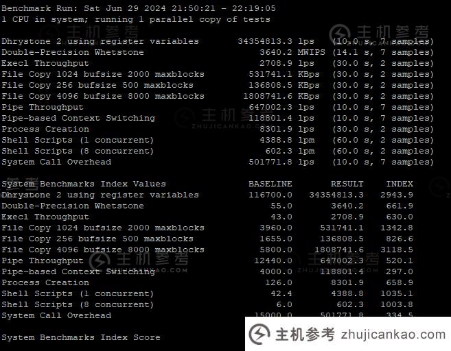 OnHost对香港vps的评价:移动网络优化可以解锁港区的网飞和迪士尼+(香港VPS是做什么的)