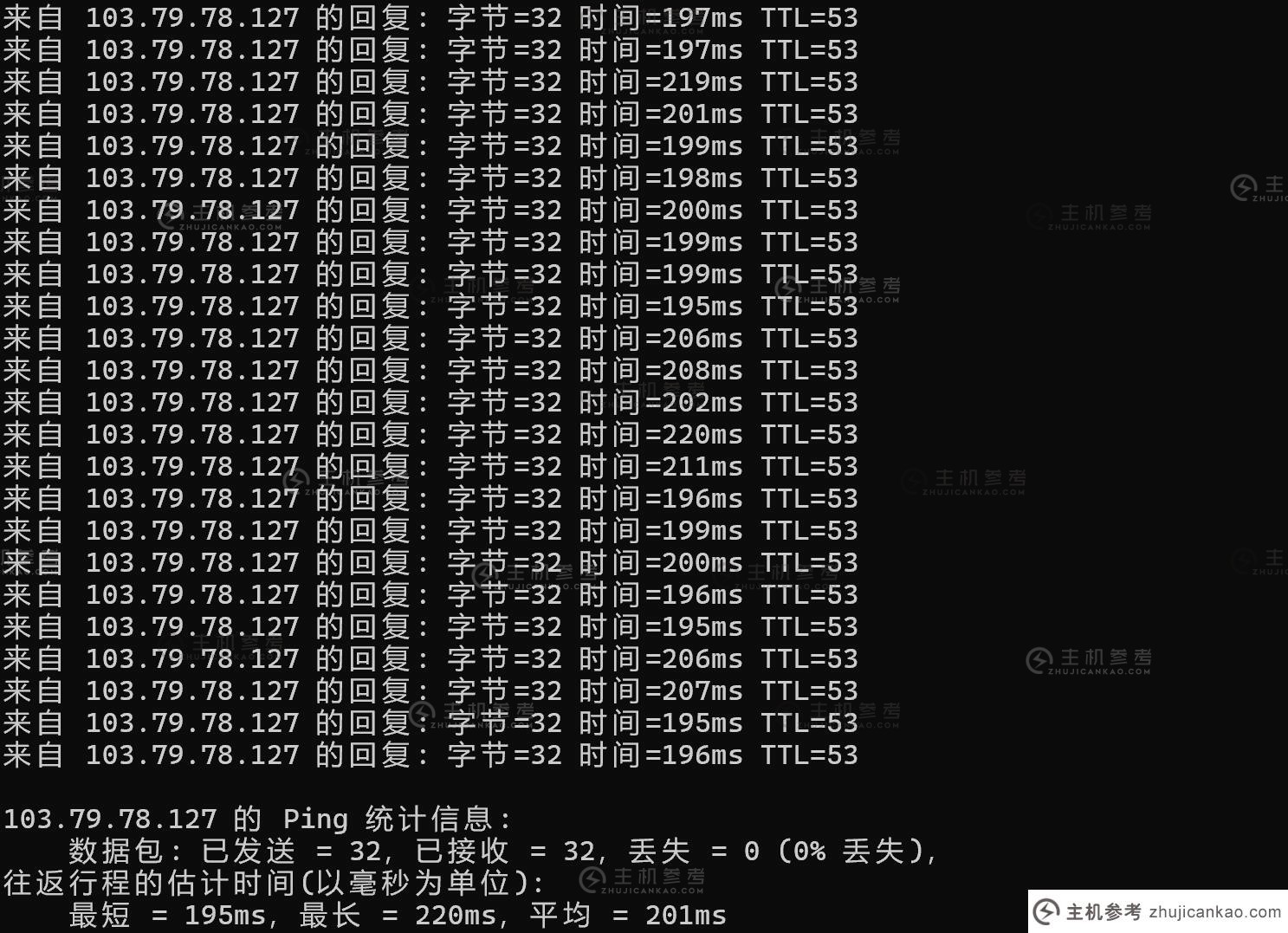 HostDare美国VPS测评 - 本地Ping平均延迟测试