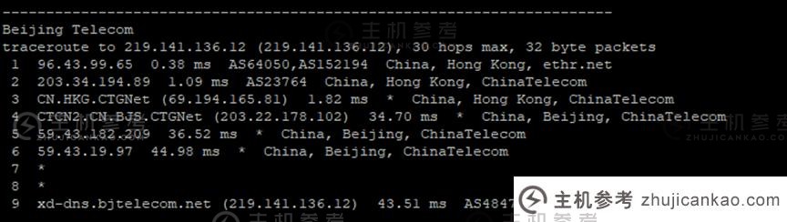 梦飞云：租用香港vps一年需要多少钱？年付6折特惠，附带测评