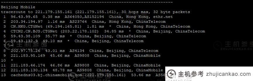 梦飞云：租用香港vps一年需要多少钱？年付6折特惠，附带测评