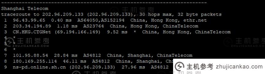 梦飞云：租用香港vps一年需要多少钱？年付6折特惠，附带测评