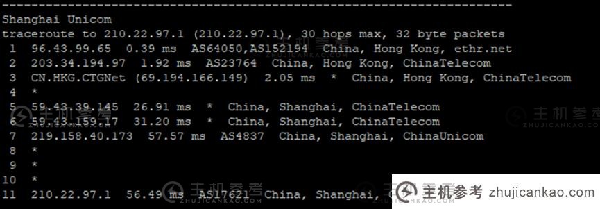 梦飞云：租用香港vps一年需要多少钱？年付6折特惠，附带测评