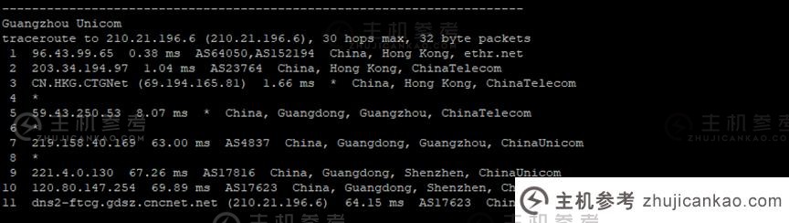 梦飞云：租用香港vps一年需要多少钱？年付6折特惠，附带测评