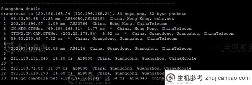 梦飞云：租用香港vps一年需要多少钱？年付6折特惠，附带测评