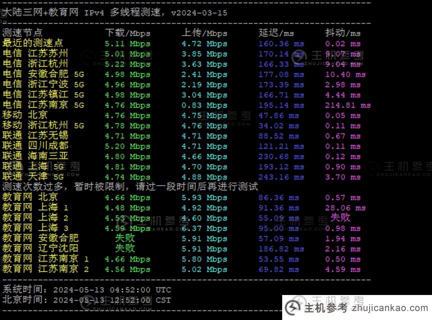 梦飞云：租用香港vps一年需要多少钱？年付6折特惠，附带测评